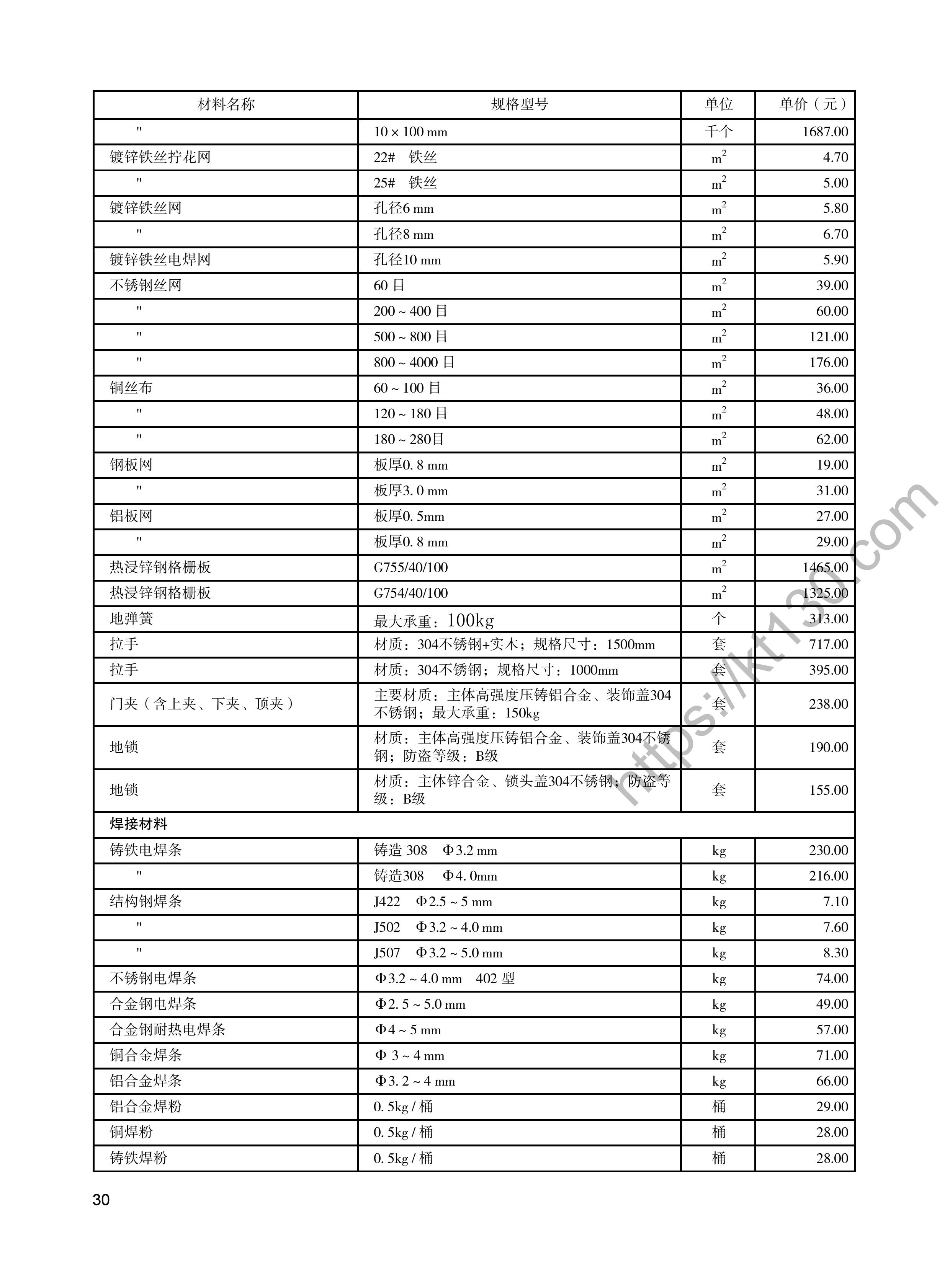 陕西省2022年5月建筑材料价_焊接材料_48247